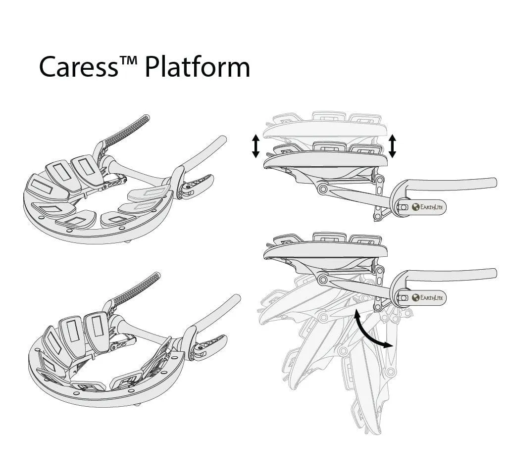 Caress™ Face Cradle Platform